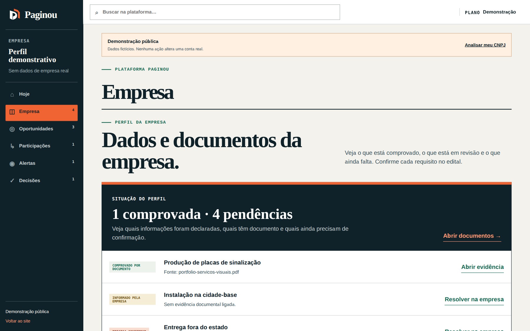 Tela demonstrativa Empresa pronta com cinco frentes documentais e seus estados